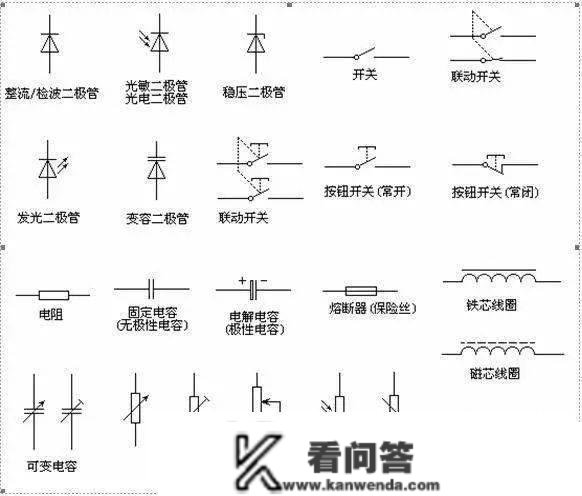 电路系统常用的图形符号