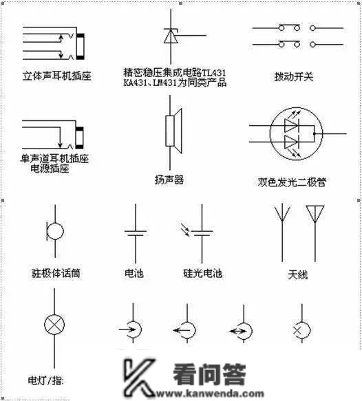 电路系统常用的图形符号