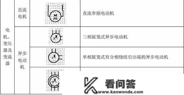 电路系统常用的图形符号