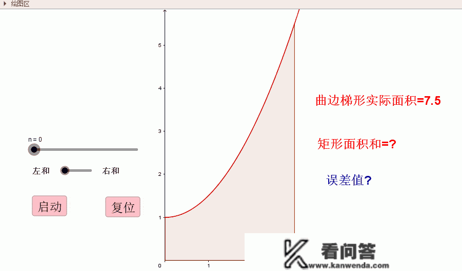 几个数学符号的由来