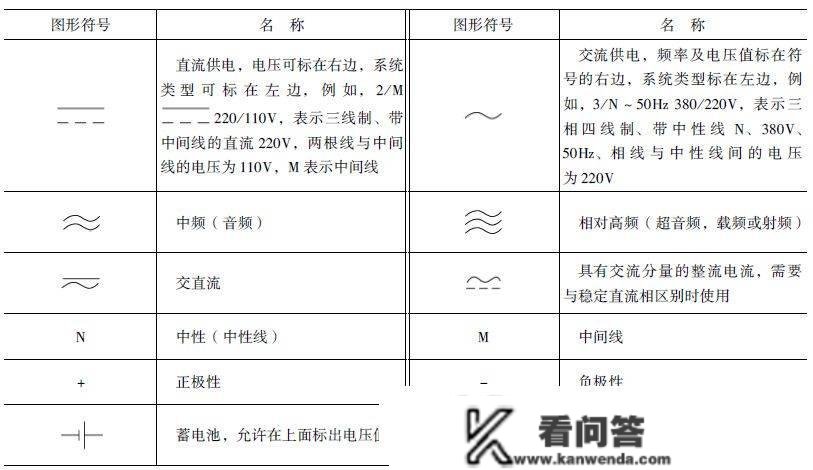 【心力量智能科技】常用电器电路的图形符号