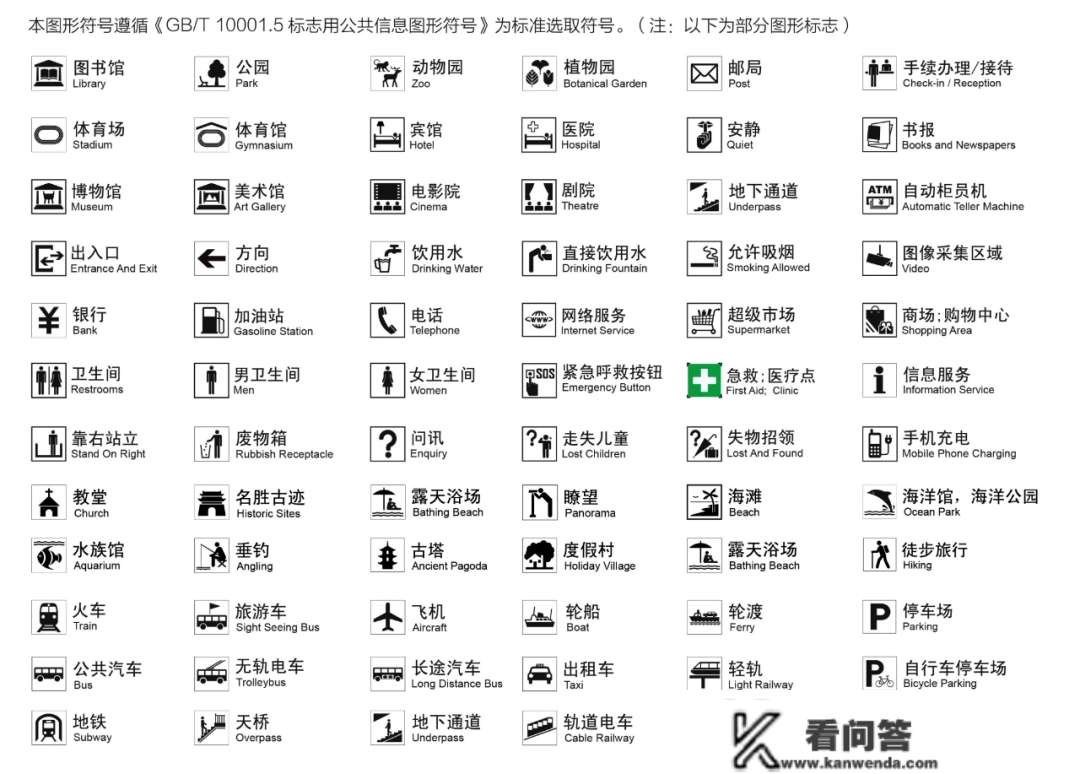 旅游信息——文化图形符号在标识系统中的运用