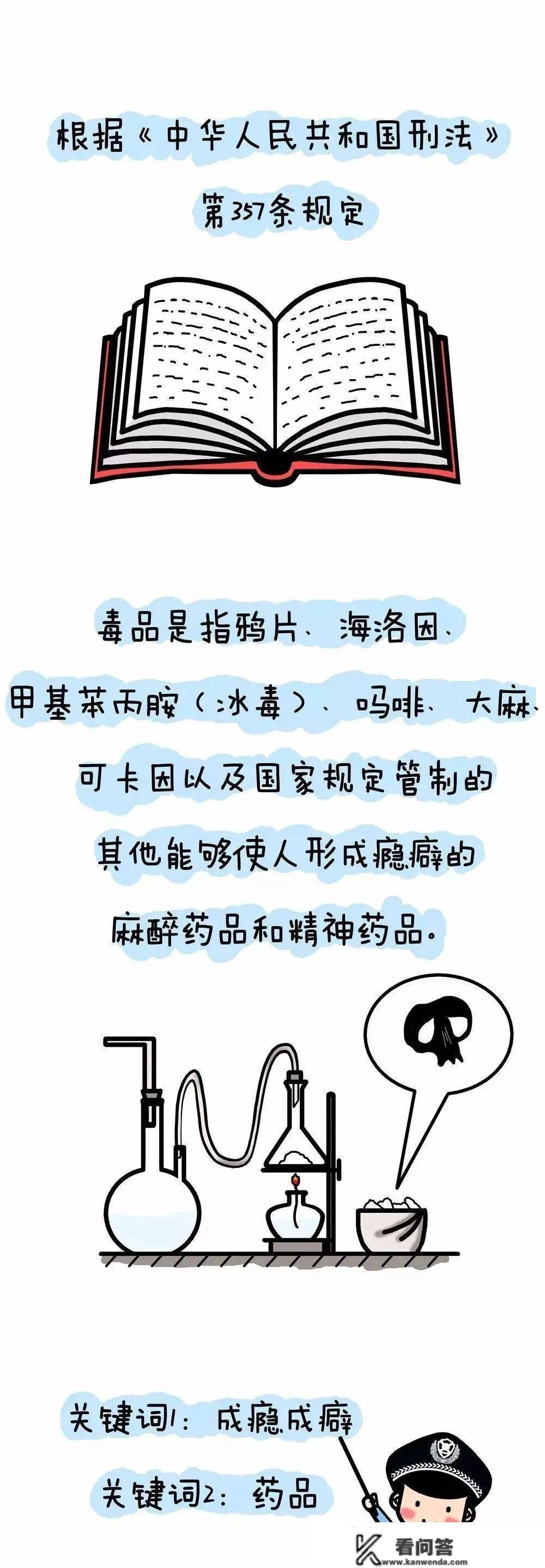 你必然要晓得的毒品常识