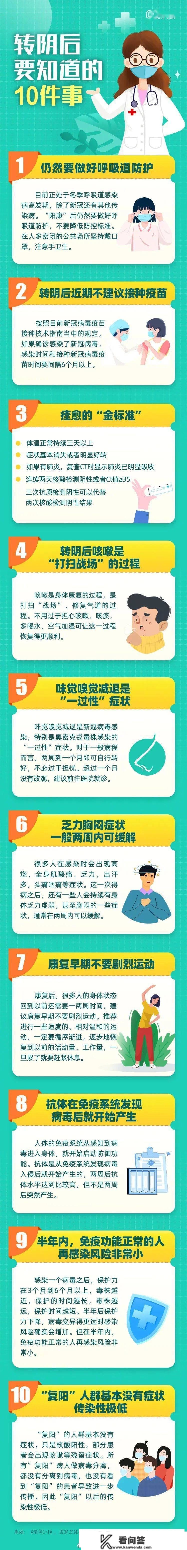 转阴后那10件事，你晓得吗？