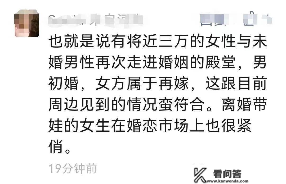 小布说气候 | 若是能够自在选择，你会在哪个年龄段完毕独身？