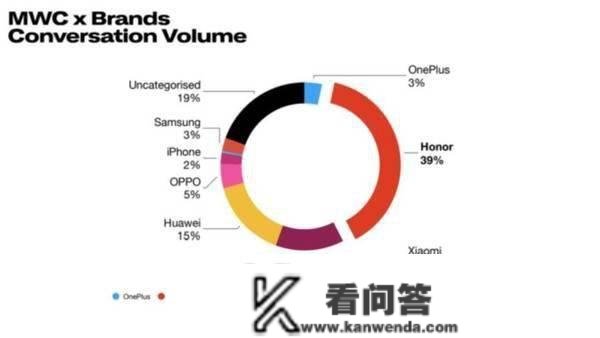 从青海湖电池到超越华为Mate 赵明专访有太多猛料了