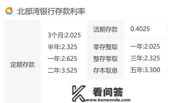 银行三年“按期”年利率为4.125%，但要求5万起存，你会存吗？