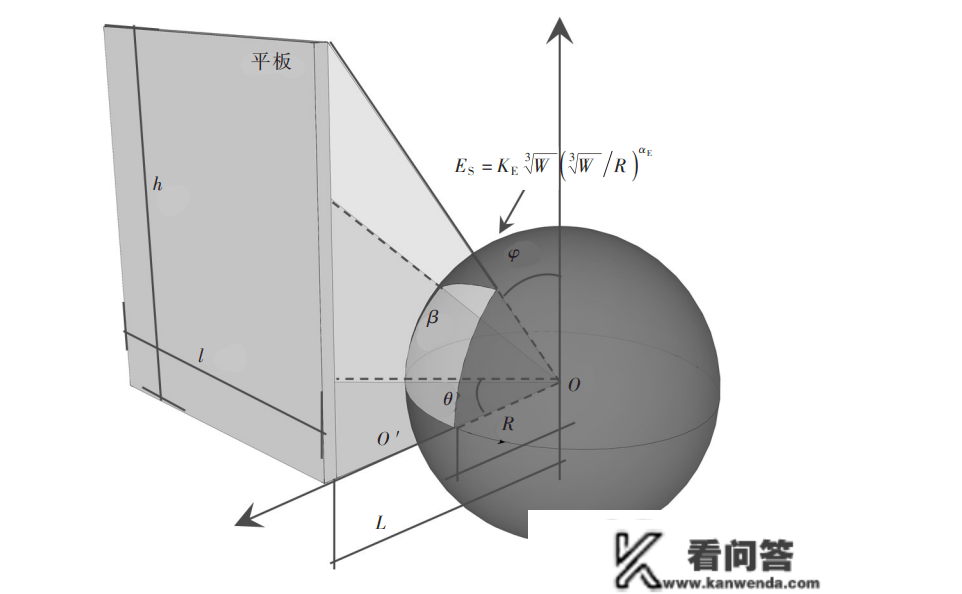 粉丝：击沉一艘美国航母需要几枚东风快递？