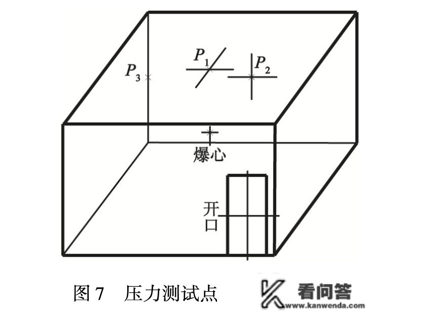 粉丝：击沉一艘美国航母需要几枚东风快递？