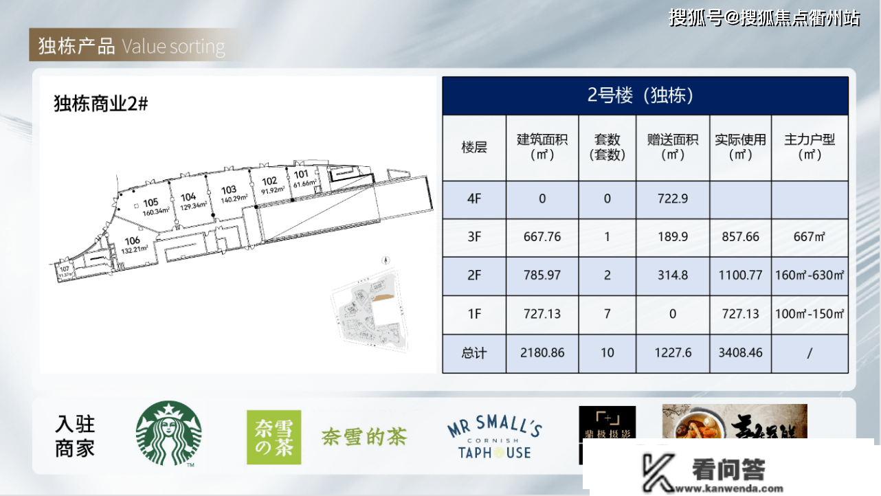 上海黄浦绿地海外滩@资讯—售楼德律风丨价格优惠欢送征询!