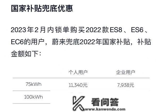 国度补助兜底计划 未来推出2月优惠购车政策