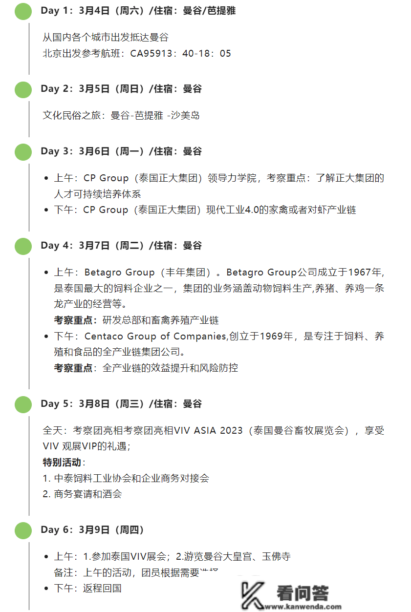 【第一轮通知】关于2023年赴泰国畜牧饲料商务考察的通知