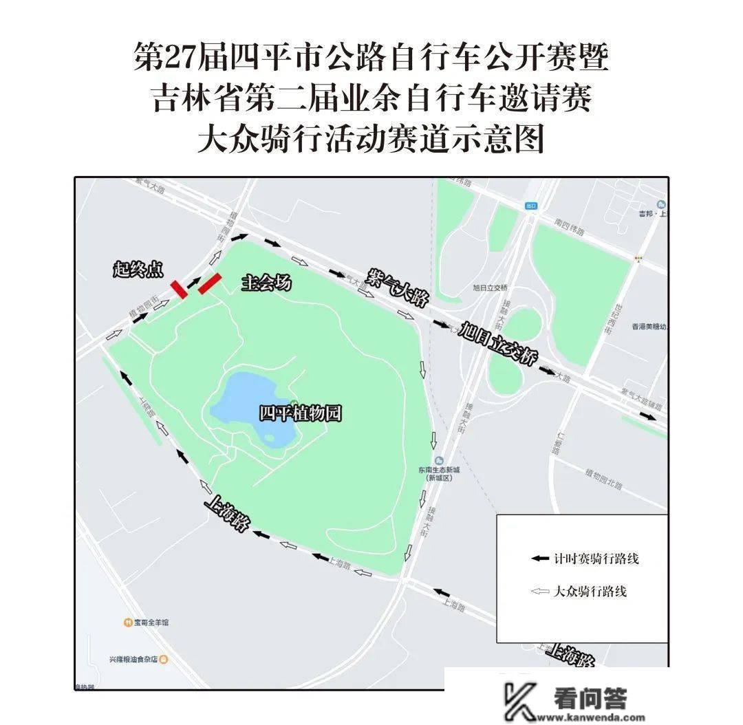 第27届四平市公路自行车公开赛起头报名啦！！