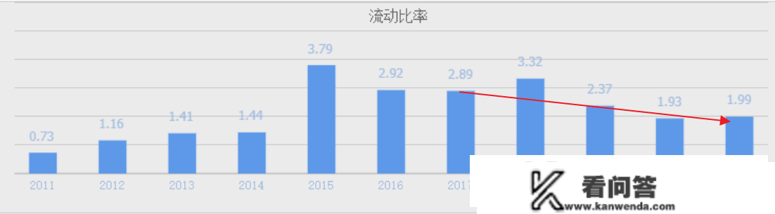 A股工业母机小龙头，兼具人工智能、数据中心，持续5年ROE大于10%