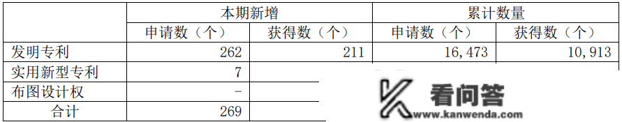 一文读懂中芯国际！它的核心合作优势到底在哪，凭什么大赚100亿