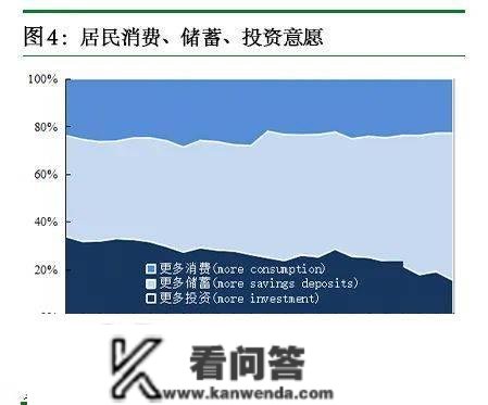 2022不会被忘记 但2023 我们将愈挫愈勇