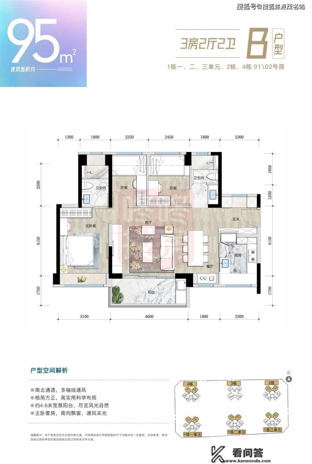 深圳信城缙悦城-信城缙悦城售楼处德律风是几？信城缙悦城位置在哪？营销中心