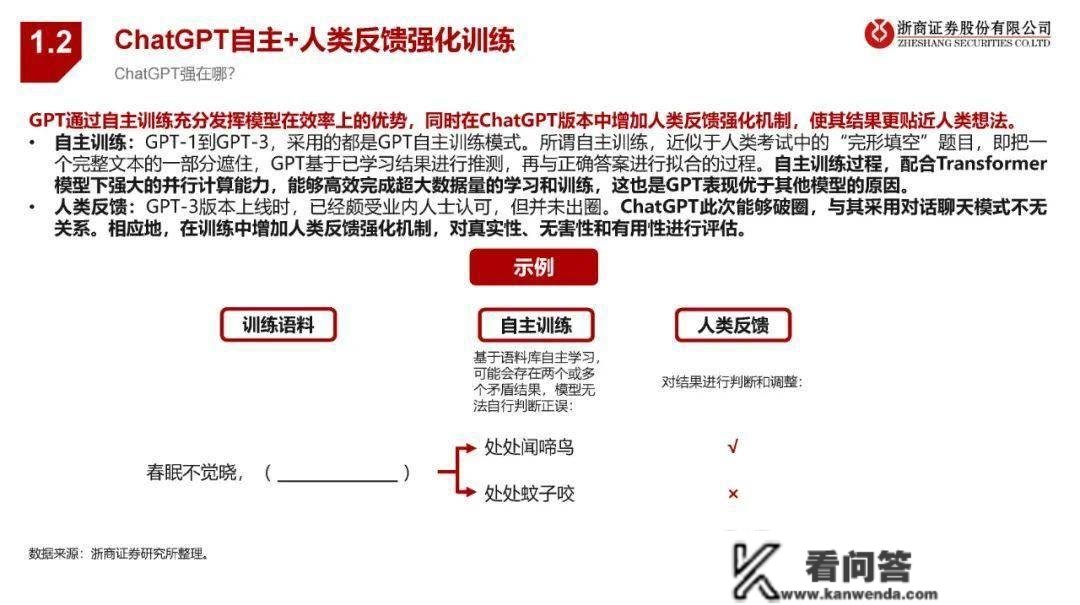 ChatGPT若何改动银行业？