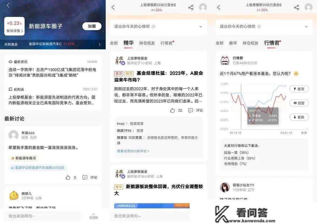 Yiwealth SMI丨同样说养老，为什么他人的做品成爆款，你的置之不理？