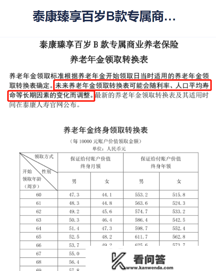 小我养老金账户里的养老保险，值得买吗？