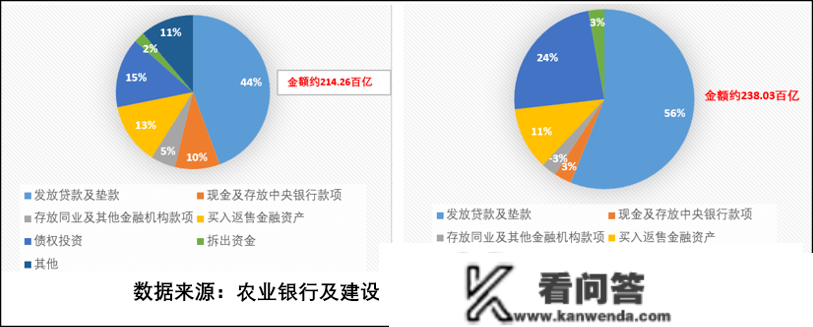 屡次吃罚单！投资农行，实的稳赚不赔吗？