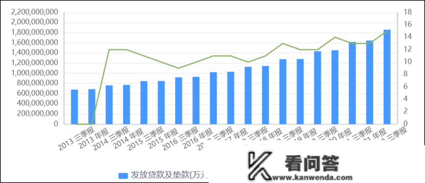 屡次吃罚单！投资农行，实的稳赚不赔吗？