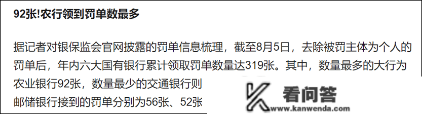 屡次吃罚单！投资农行，实的稳赚不赔吗？