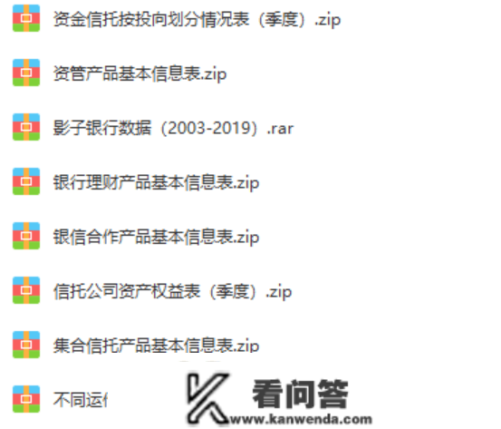 全国影子银行数据！含信任、理财、理财富品余额等数据