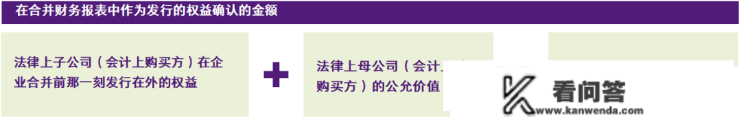 【致同研究】IFRS 3洞察（7）：IFRS 3范畴内的反向购置