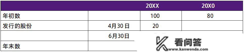 【致同研究】IFRS 3洞察（7）：IFRS 3范畴内的反向购置