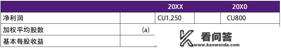 【致同研究】IFRS 3洞察（7）：IFRS 3范畴内的反向购置