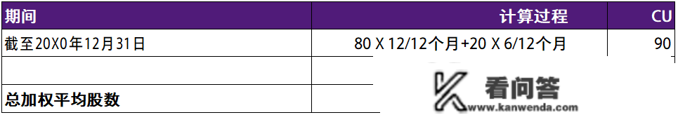 【致同研究】IFRS 3洞察（7）：IFRS 3范畴内的反向购置