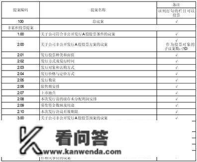 万科企业股份有限公司 关于召开2023年第一次临时股东大会的通知