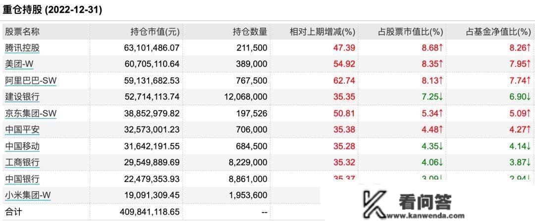 若何捕获“中字头”重估行情(续作)