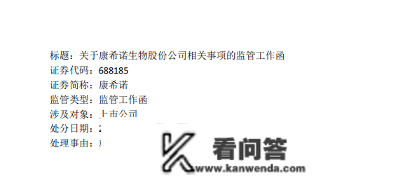 康希诺收监管函，股价走低，持仓机构已降至3家