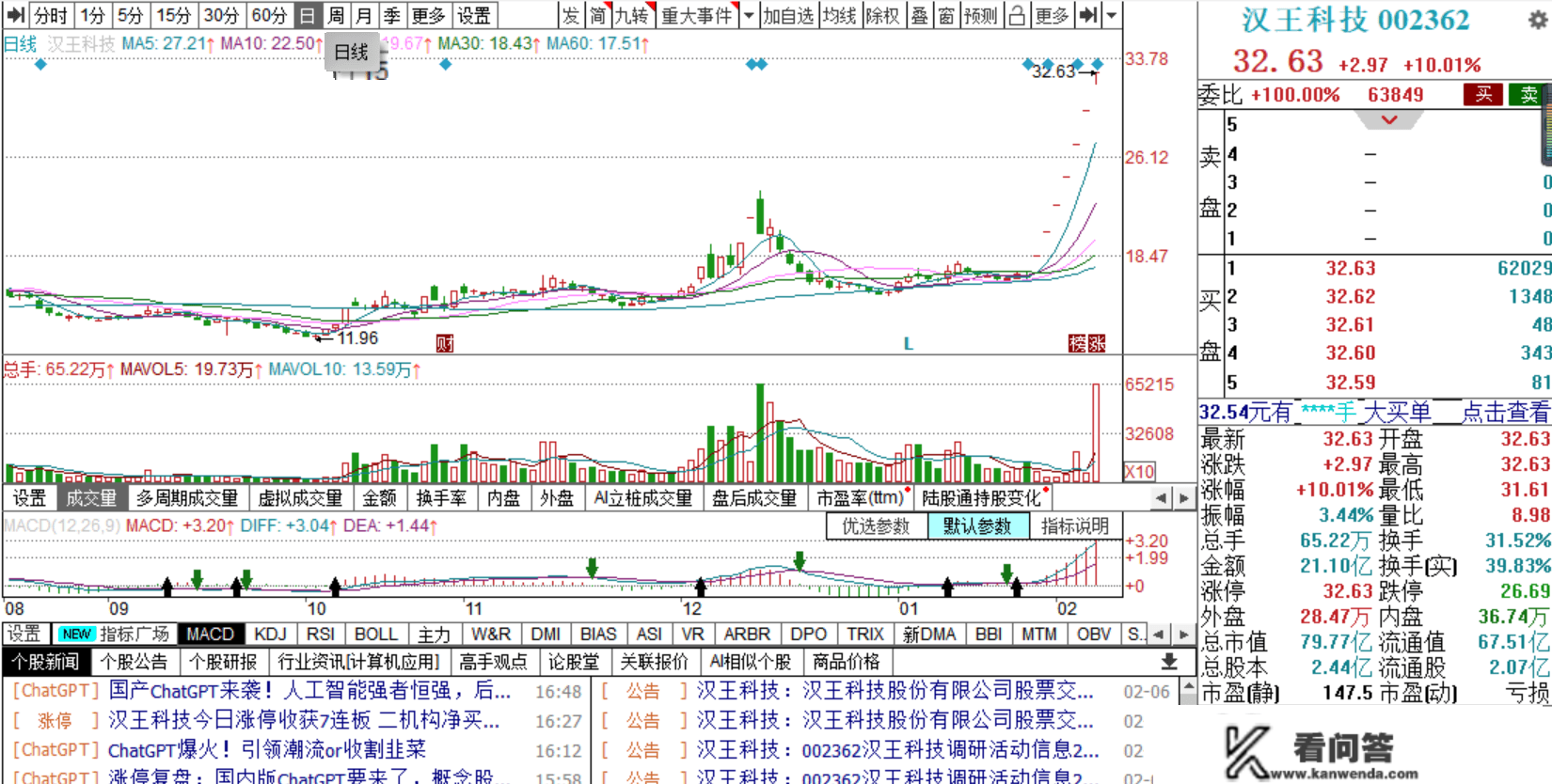 龙虎榜 | 视觉中国当日净买入额居首，三花智控涨停却遭三机构净卖出2.29亿元