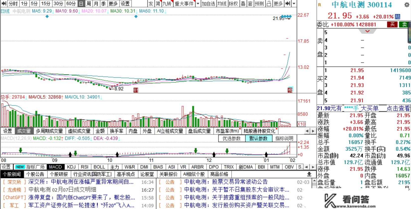 龙虎榜 | 视觉中国当日净买入额居首，三花智控涨停却遭三机构净卖出2.29亿元