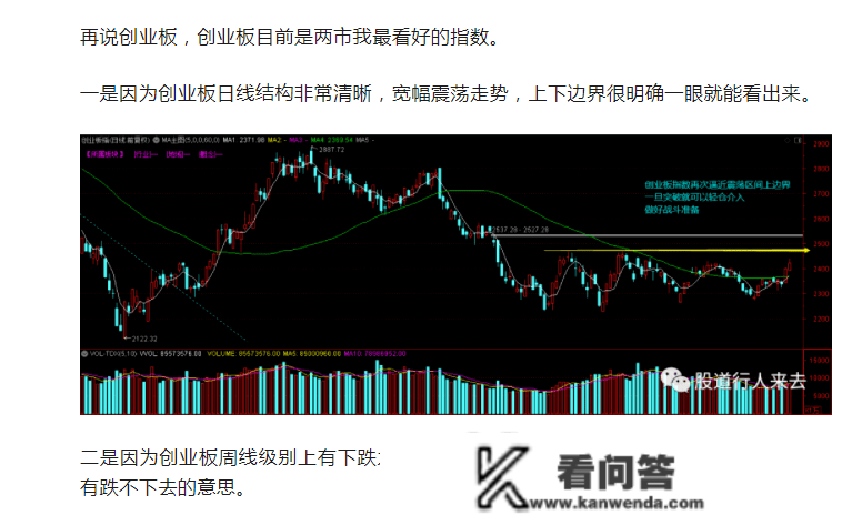 2023.01.16A股行情复盘，冲锋号角响起