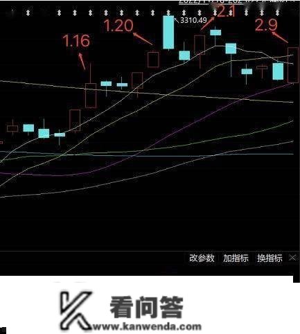 龙虎榜｜3机构1.6亿元抢筹景嘉微，方新侠大买1.1亿元海潮信息