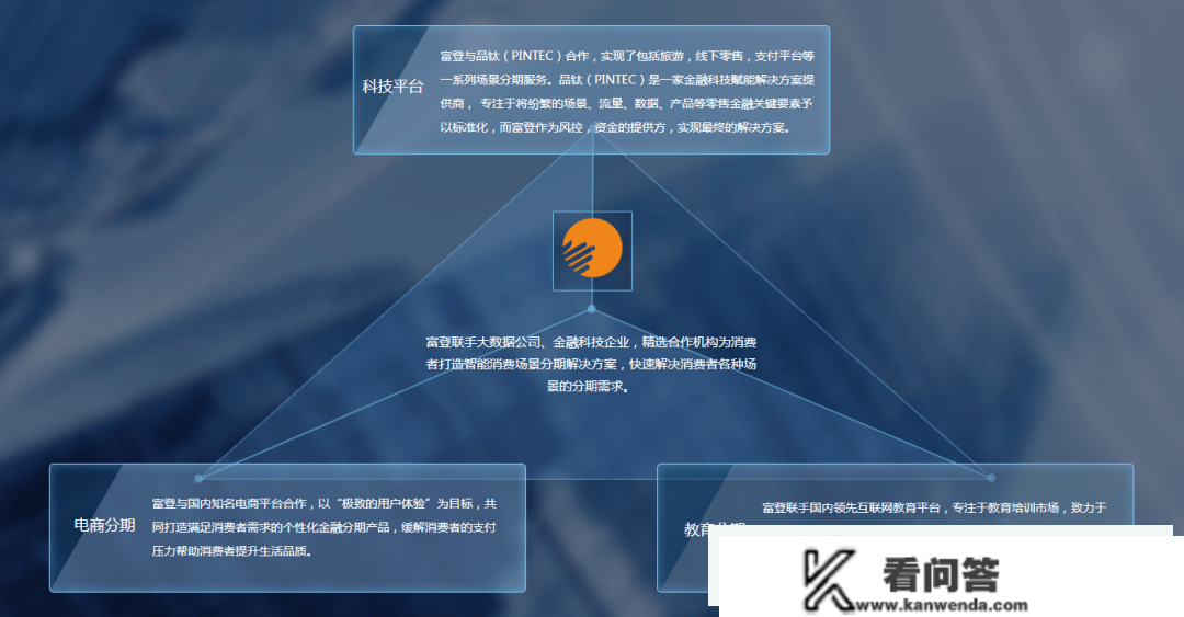 那家小贷公司主动放弃债权，欠的钱不消还了