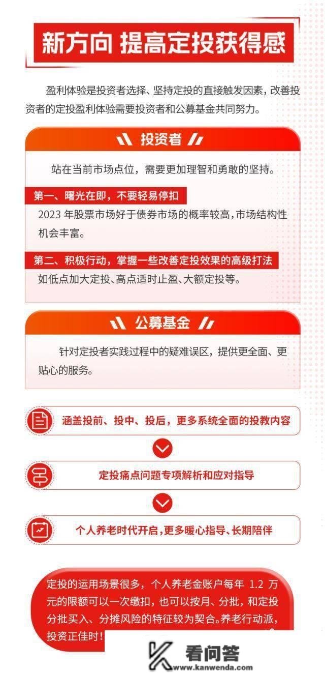 逃涨杀跌、逆势规划……嘉实2022基金定投洞察陈述发布