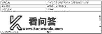 金鹰基金办理有限公司新增浙商证券股份有限公司为金鹰鑫日后债券型 证券投资基金代销机构并开通基金 转换、基金定投营业及费率优惠的通知布告