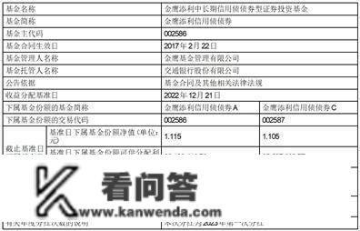 金鹰基金办理有限公司新增西部证券股份有限公司为金鹰鑫瑞灵敏设置装备摆设 混合型证券投资基金代销机构并开通基金转换、基金定投营业及费率优惠的通知布告