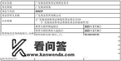 广发基金办理有限公司 关于广发集瑞债券型证券投资基金调整机构投资者大额申购（含转换转入） 营业限额的通知布告