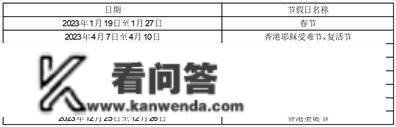 关于万家全球生长一年持有期混合型 证券投资基金（QDII）2023年投资 次要境外市场节假日暂停申购、赎回、 按期定额投资营业的通知布告