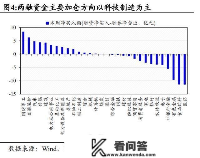 国君战略：当前是股票交易最顺畅的阶段 本轮行情实正的原因在于宏不雅风险与不确定性的系统性降低