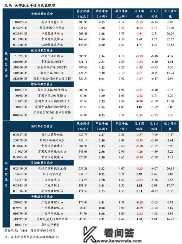 国君战略：当前是股票交易最顺畅的阶段 本轮行情实正的原因在于宏不雅风险与不确定性的系统性降低