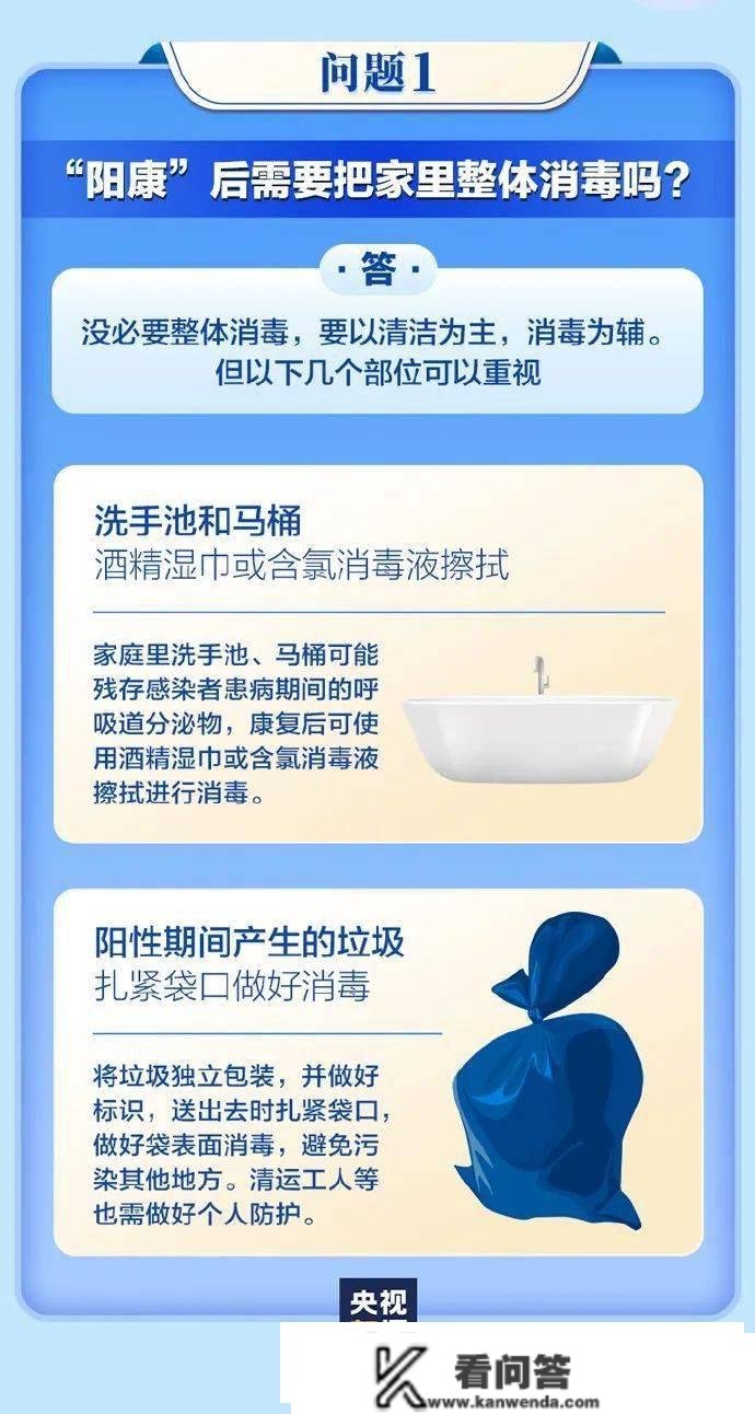 “阳康”后，有二次传染的风险吗？