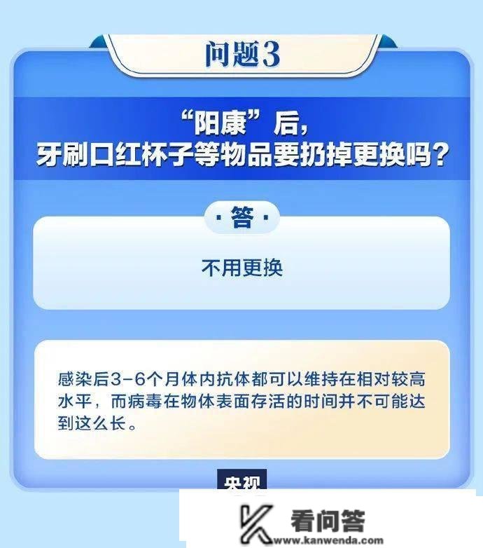 “阳康”后，有二次传染的风险吗？