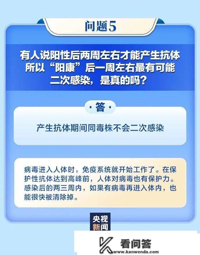 “阳康”后，有二次传染的风险吗？